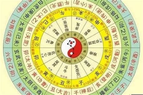 喜+火|生辰八字算命、五行喜用神查询（免费测算）